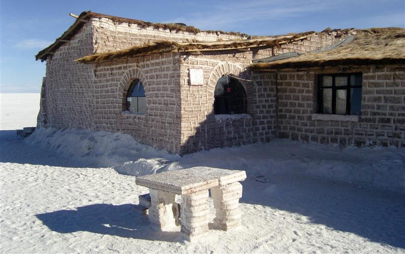 Private Travel South America
